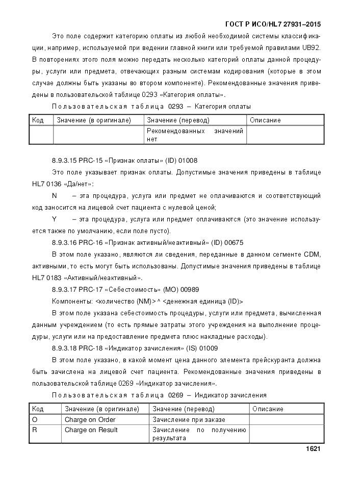 ГОСТ Р ИСО/HL 7 27931-2015, страница 1628